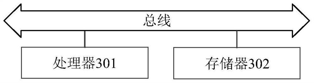 Information identification method and device based on graph convolutional neural network, and storage medium