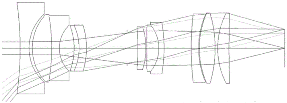 A large field of view curved surface focal plane imaging method and system based on image transmission fiber bundle