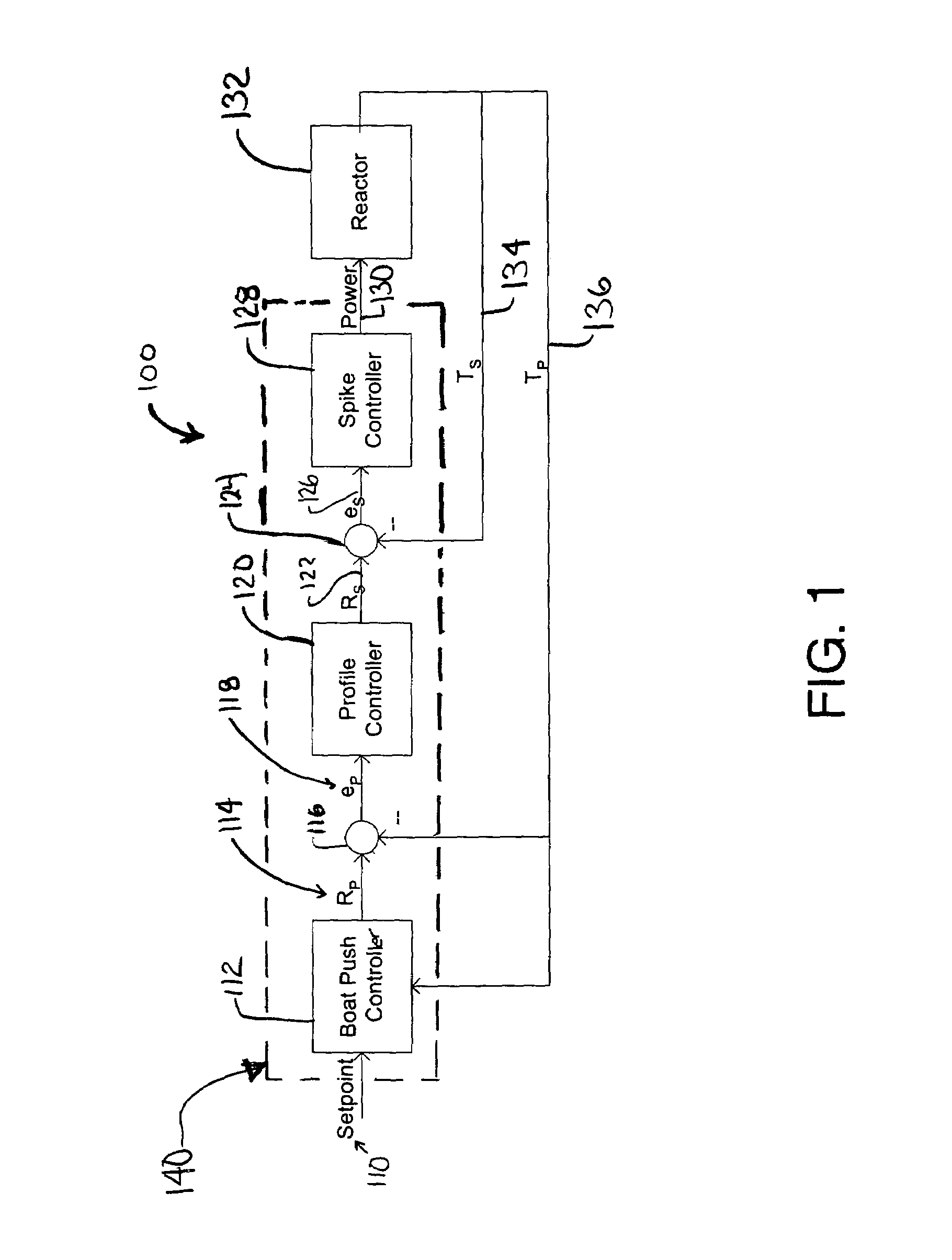 Optimized temperature controller for cold mass introduction