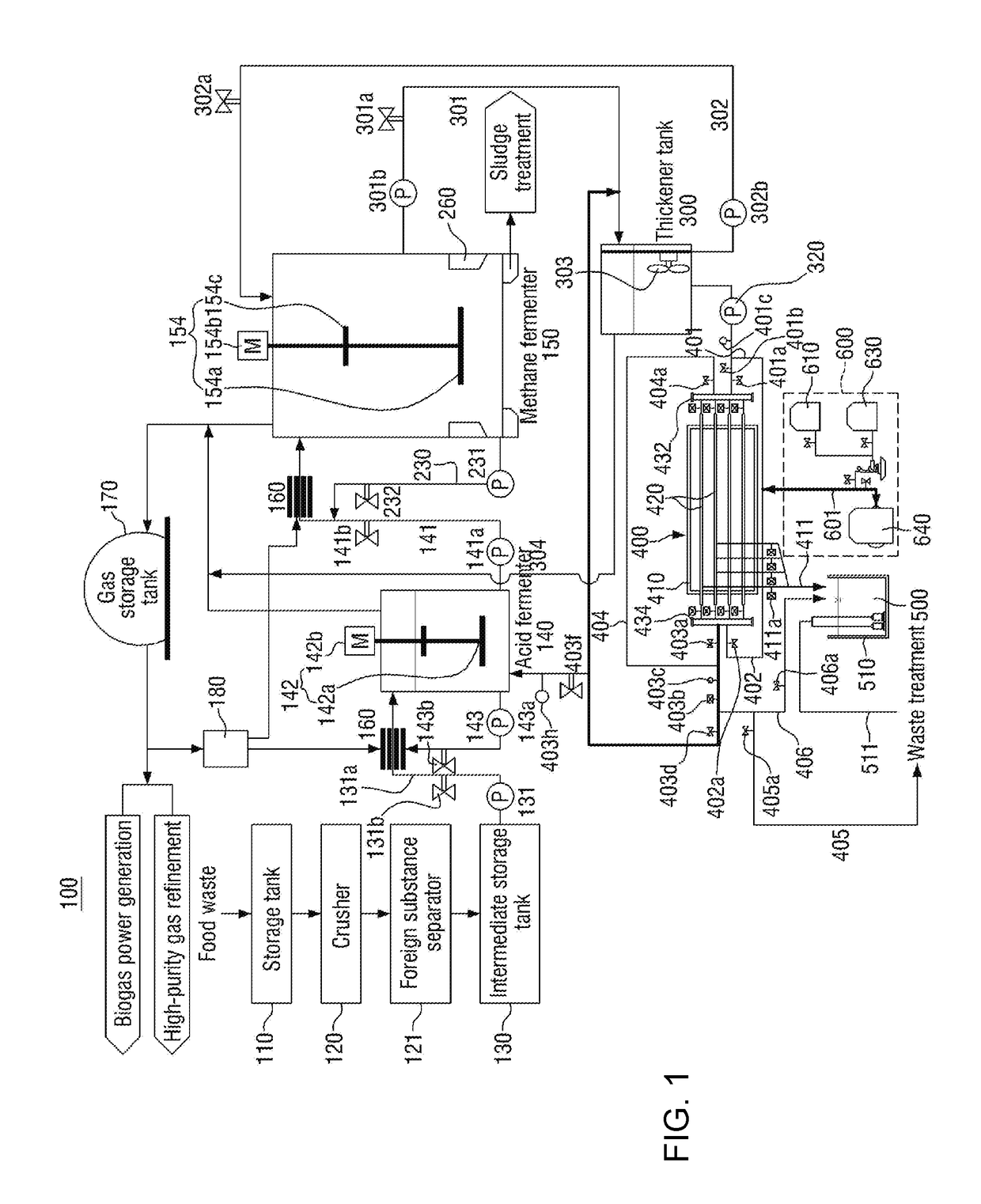 Alternate operation control type membrane-coupled organic waste treatment apparatus and method of operating the same