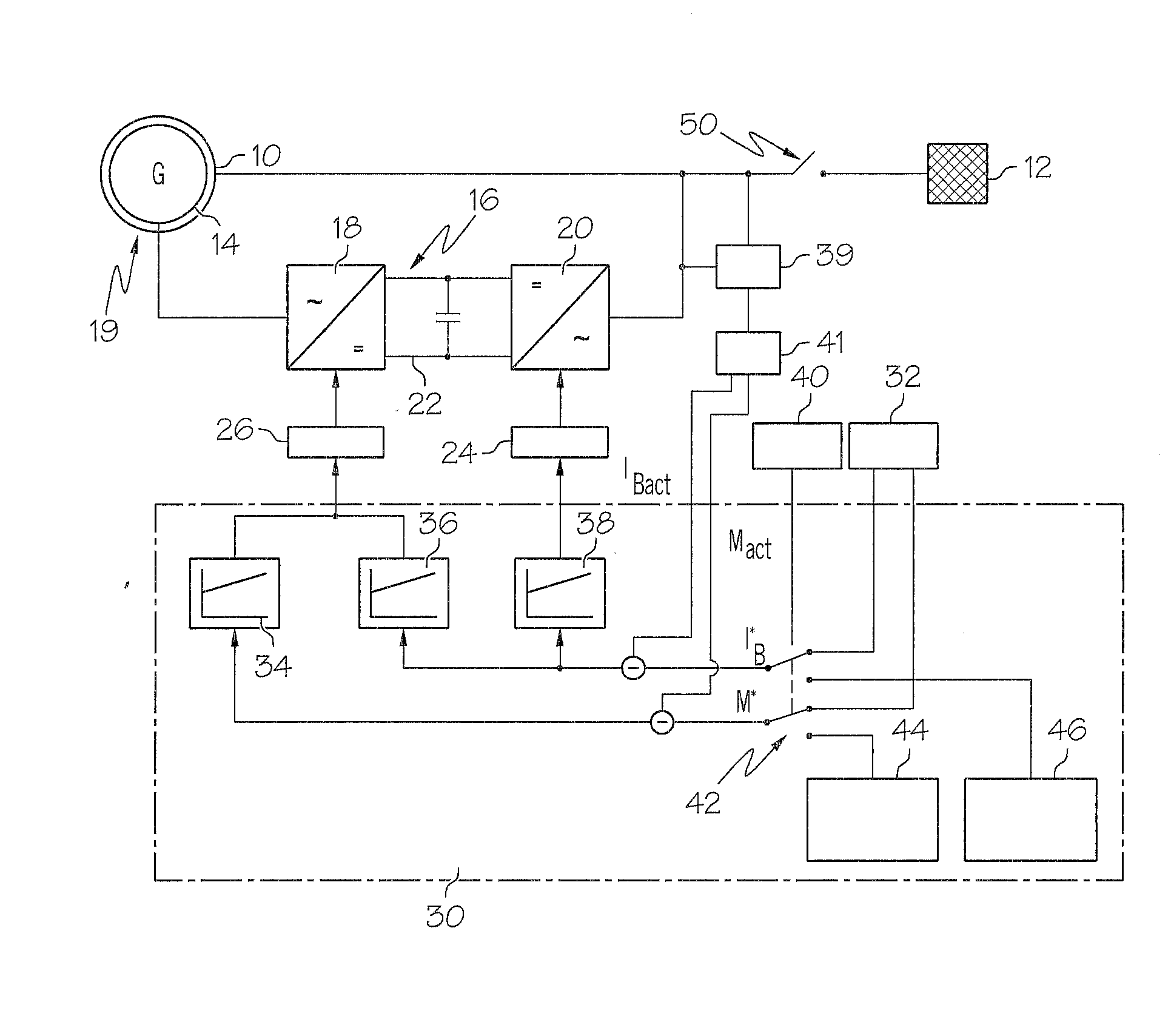 Method for operating a wind energy plant with a doubly-fed asynchronous machine and wind energy plant with a doubly-fed asynchronous machine