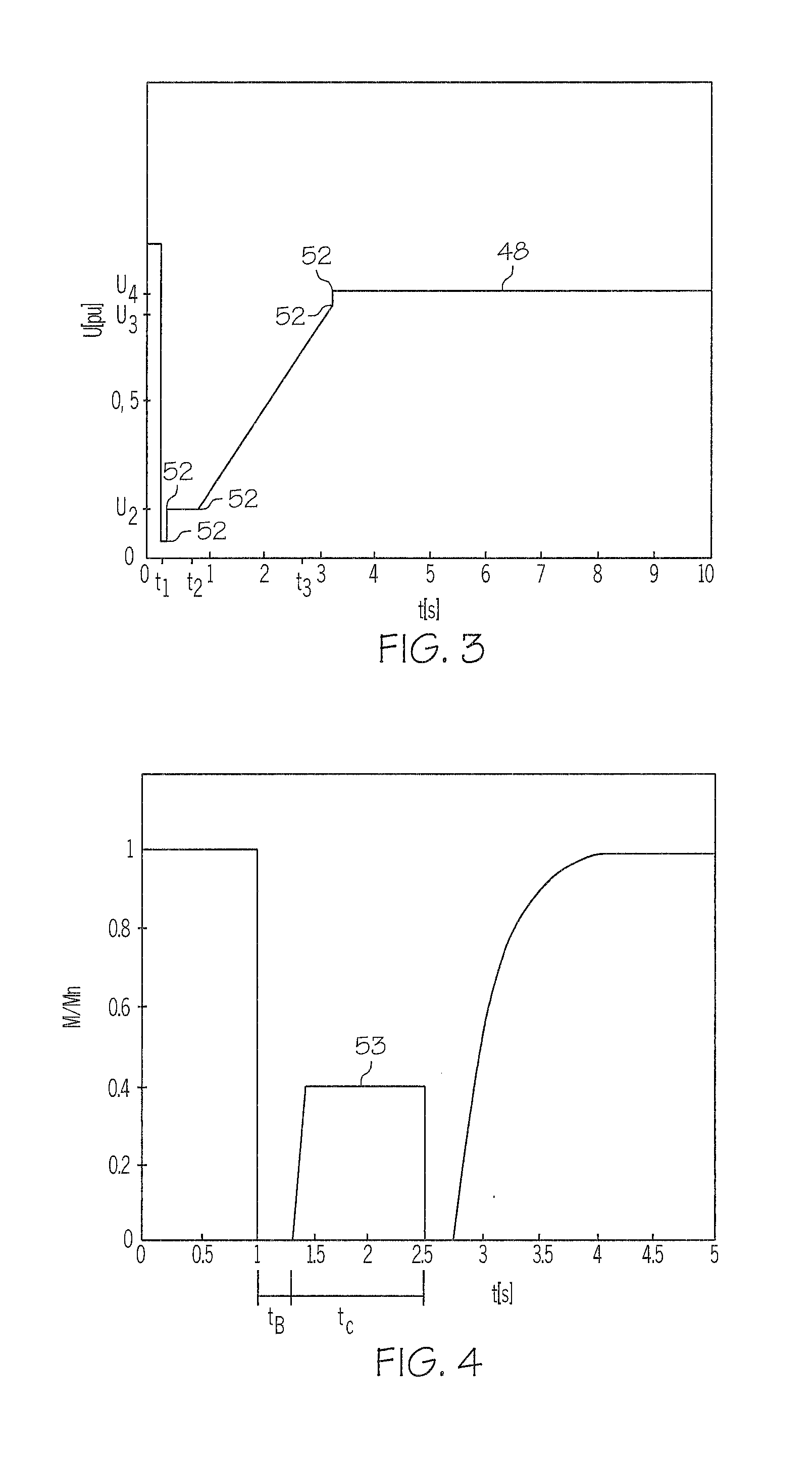 Method for operating a wind energy plant with a doubly-fed asynchronous machine and wind energy plant with a doubly-fed asynchronous machine