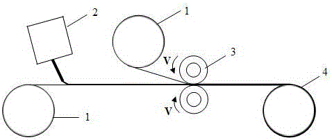 High-temperature adhesive tape solder preparation device and method