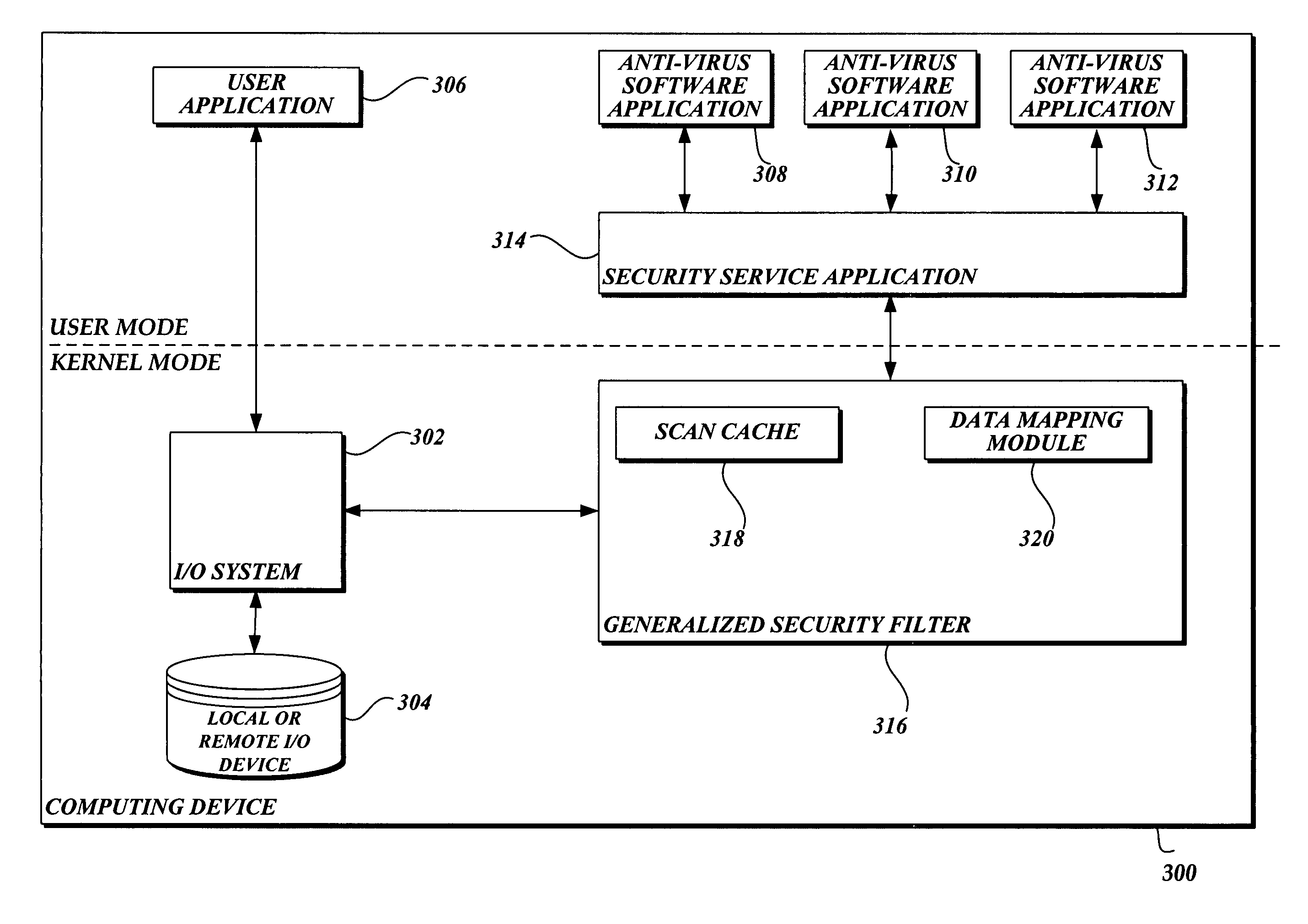 System and method of aggregating the knowledge base of antivirus software applications