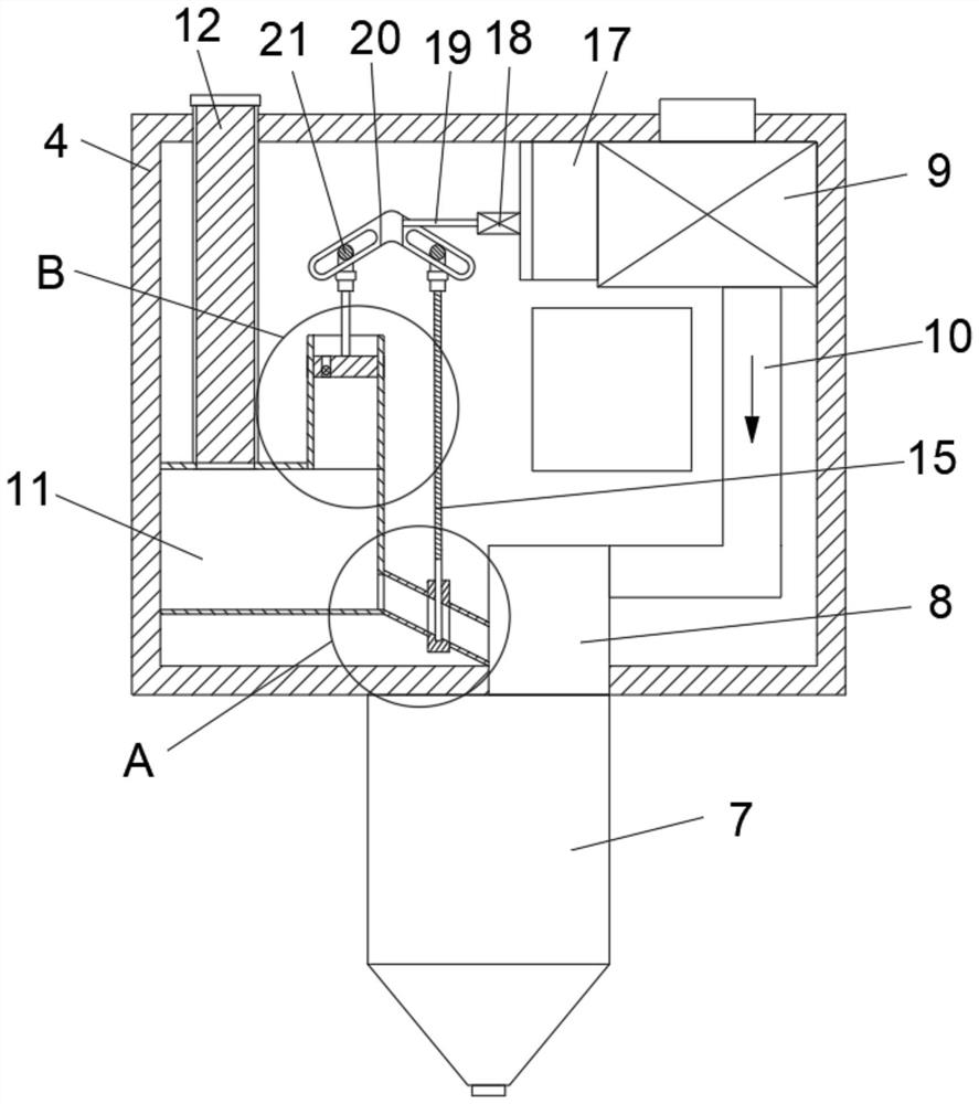 A clinical auxiliary treatment bed for burns or scalds and its application method