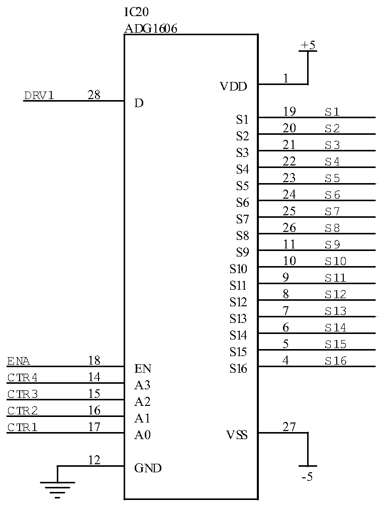 Multi-channel self-adaptive high-precision LVDT data acquisition and measurement system and method