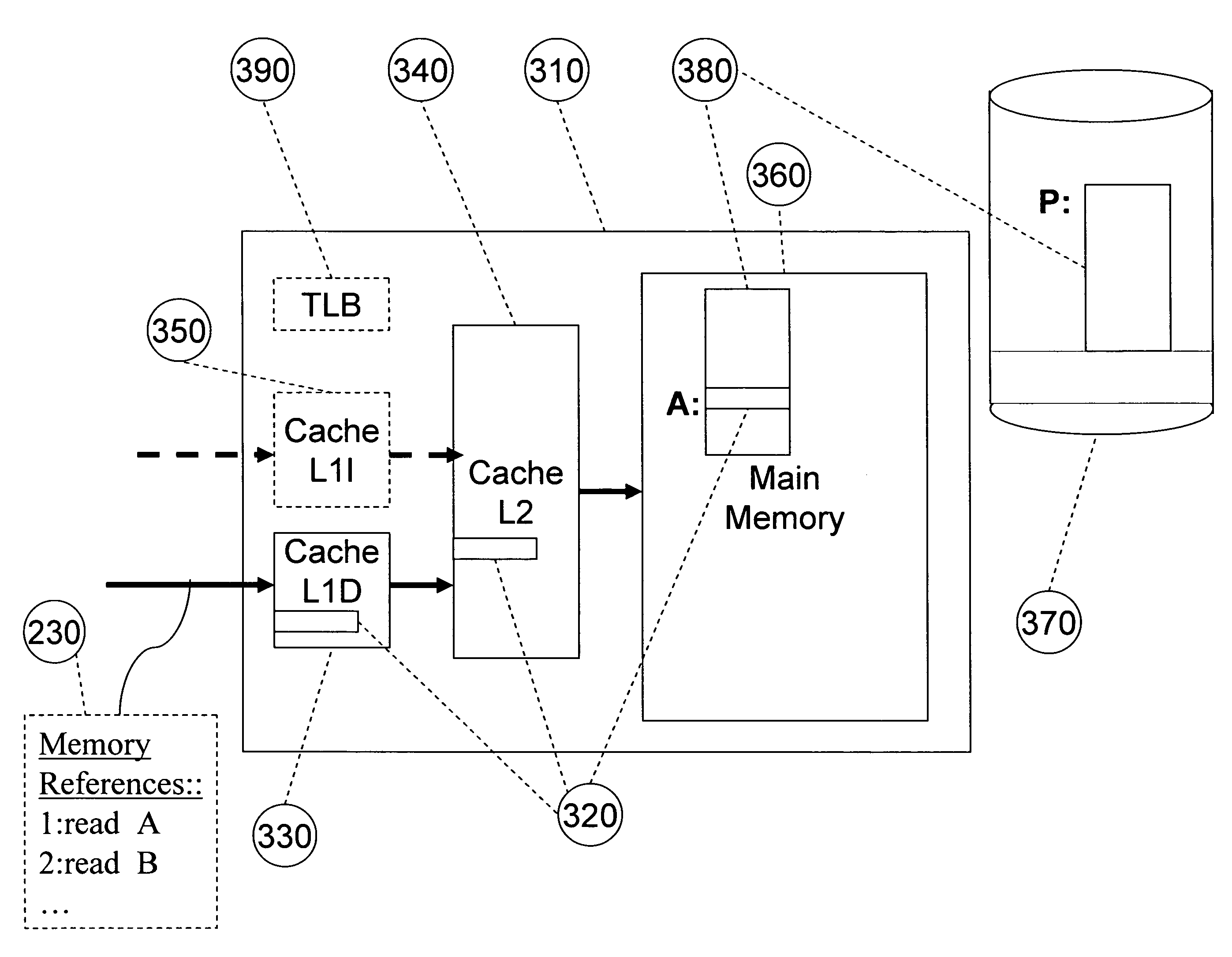 System for and method of capturing application characteristics data from a computer system and modeling target system