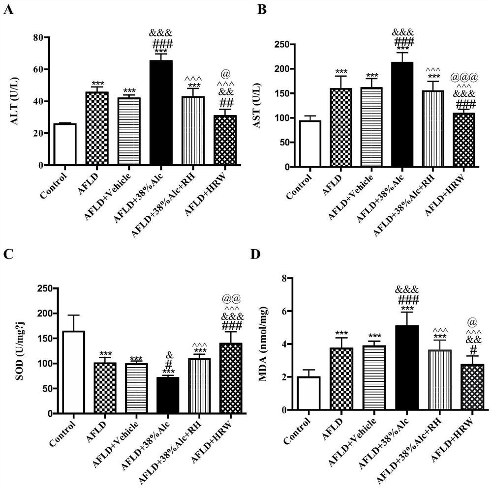 Hydrogen-rich alcohol beverage without impairing liver, and preparation method and application of hydrogen-rich alcohol beverage