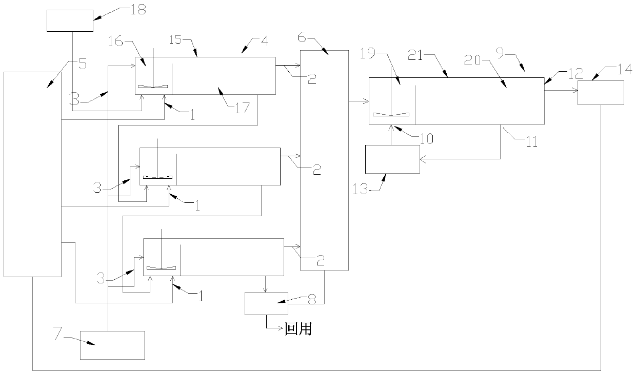 Desulfurization wastewater dechlorination treatment method and desulfurization wastewater treatment equipment