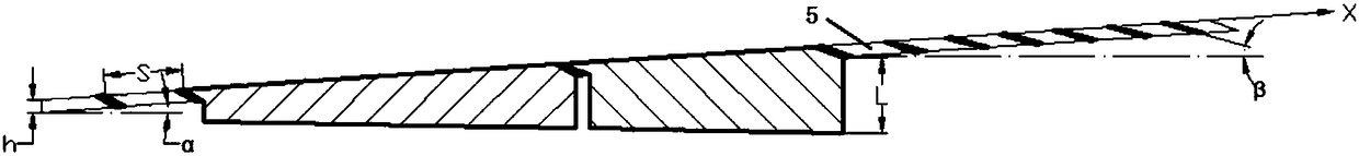 Flow guiding and flow whirling integrated blade grid type device and combustion chamber