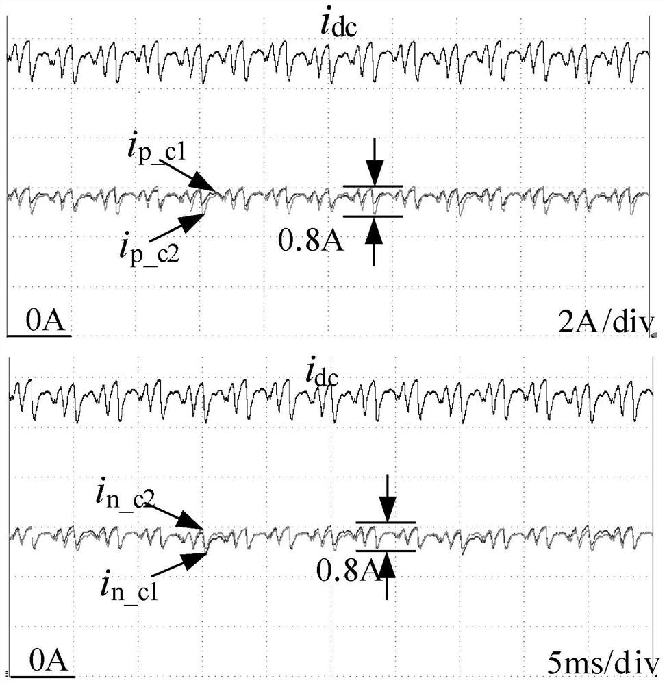 Upper and lower bus current cooperative control method for parallel operation of current source rectifier