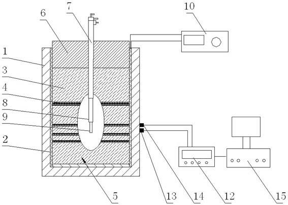 Salt cavern model test method for simulating multi-interbedded salt rock geological conditions