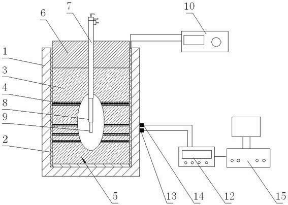 Salt cavern model test method for simulating multi-interbedded salt rock geological conditions