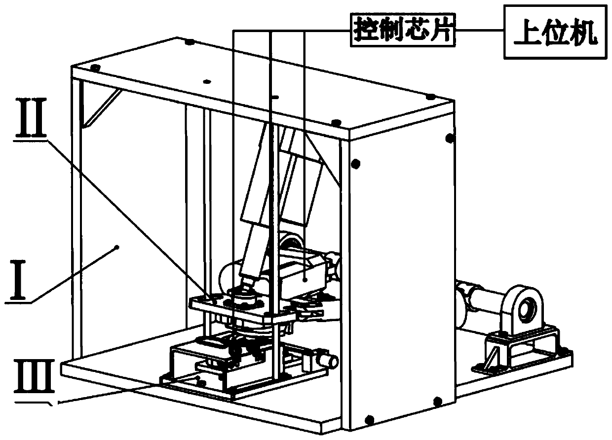 A comprehensive test robot for chewing force