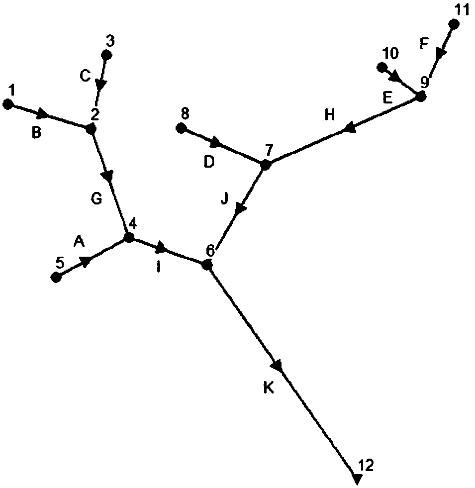 Pre-selected water quality monitoring network multi-objective optimized deployment method for some monitoring points