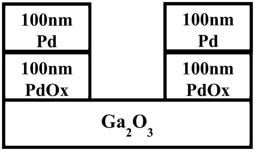 Method for preparing negative photoconductive solar blind detector by using beta-phase gallium oxide crystal