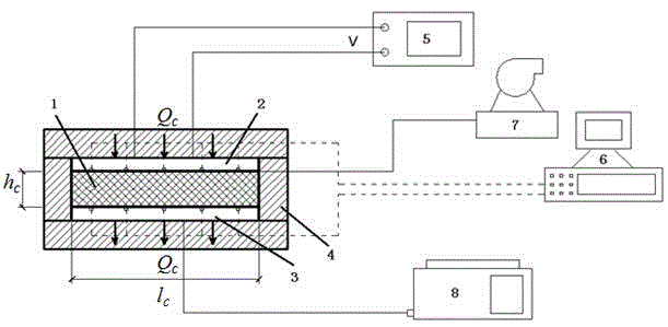 Method for determining thermal-conduction resistance of metal foam porous medium