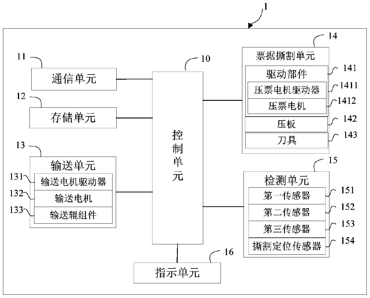 Control method of ticket distribution device and ticket distribution device