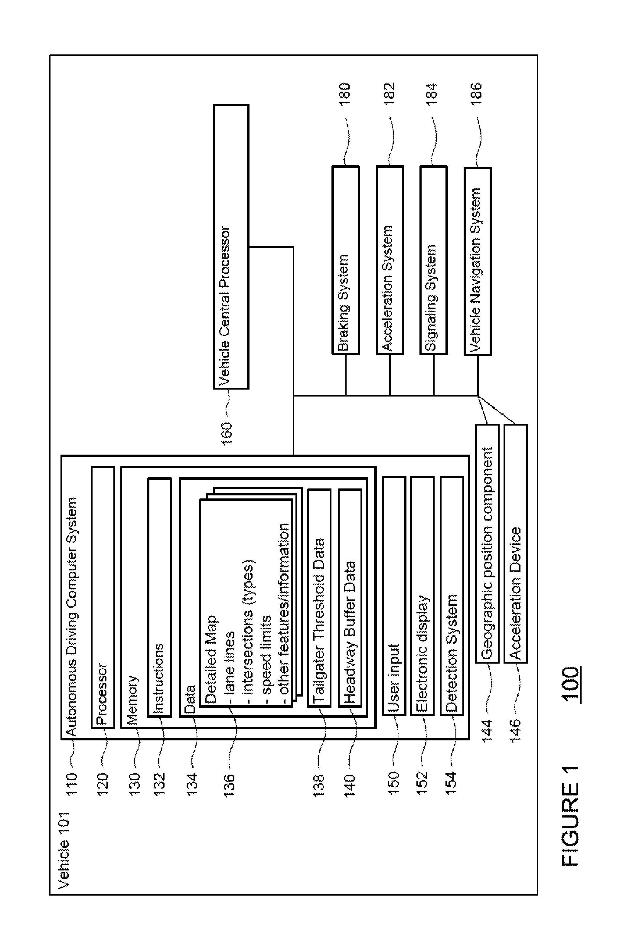 Detecting and responding to tailgaters