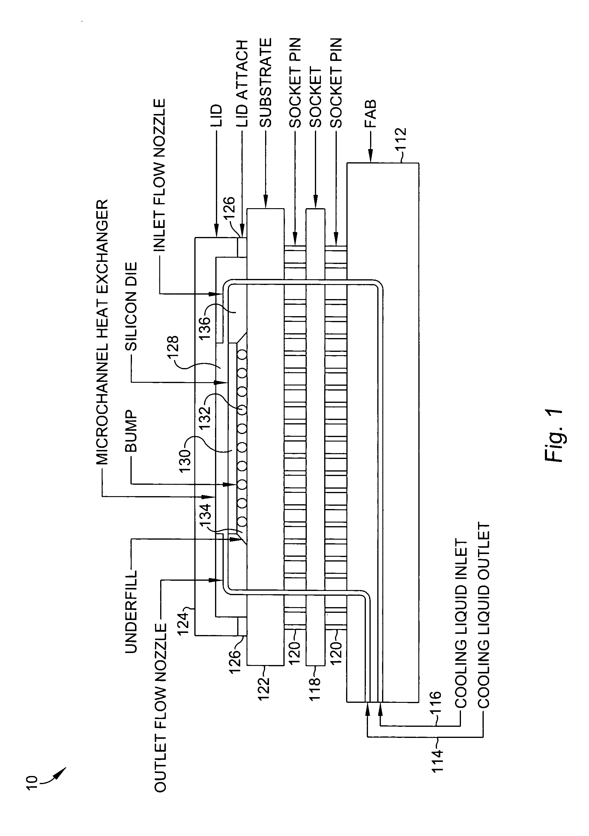 Embedded microchannel cooling package for a central processor unit