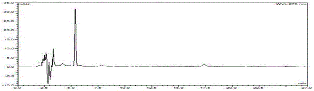 Compound Dragon's Blood and Its Application in Preparation of Guaiac Medicine