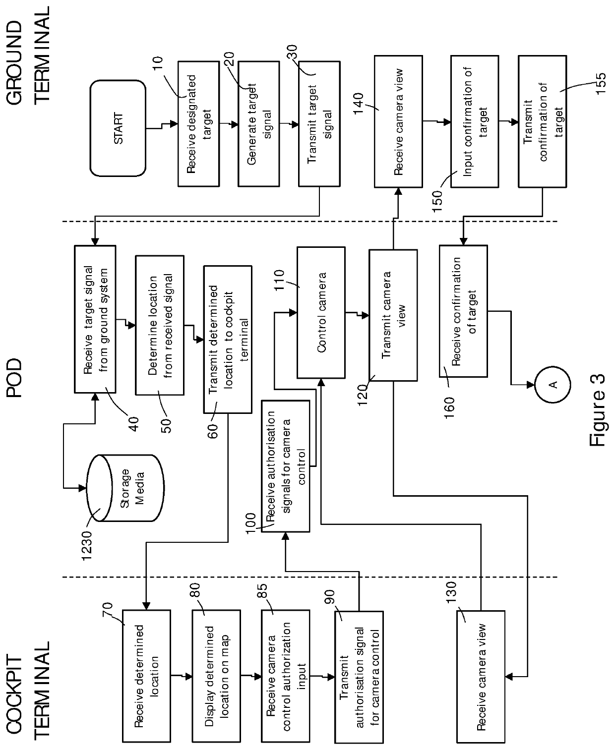 Weapon targeting training system and method therefor