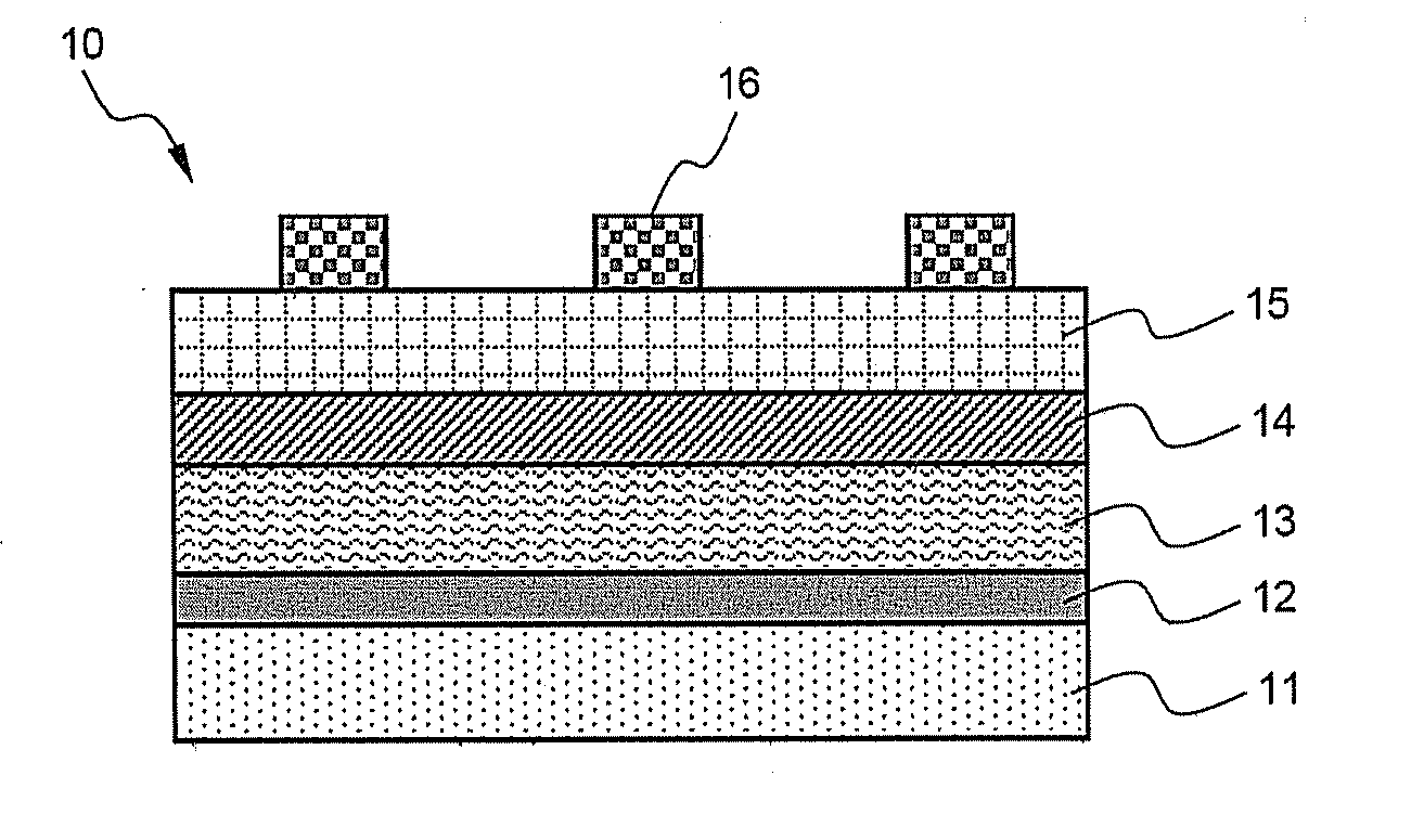 Process for preparation of absorption layer of solar cell