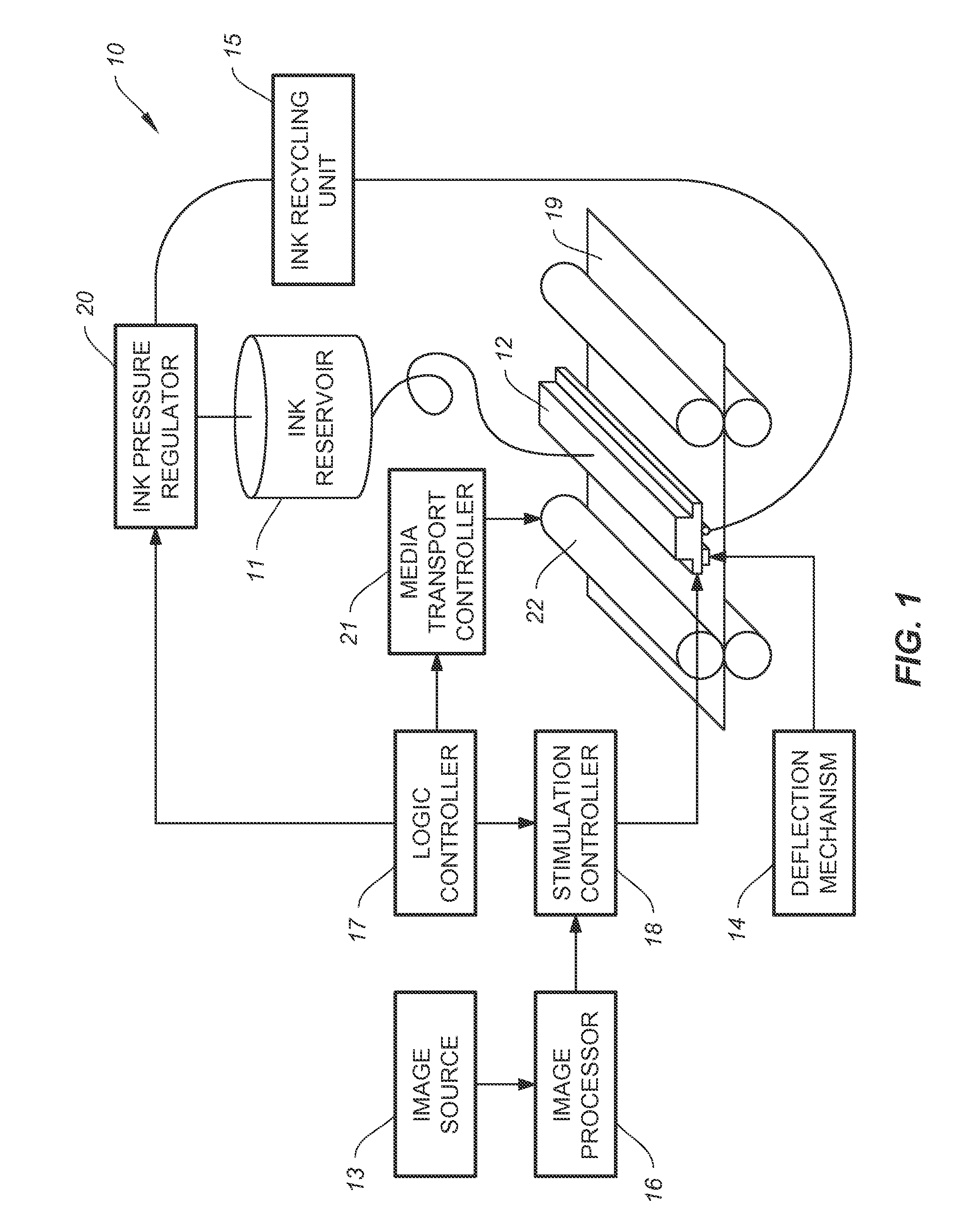 Drop placement error reduction in electrostatic printer