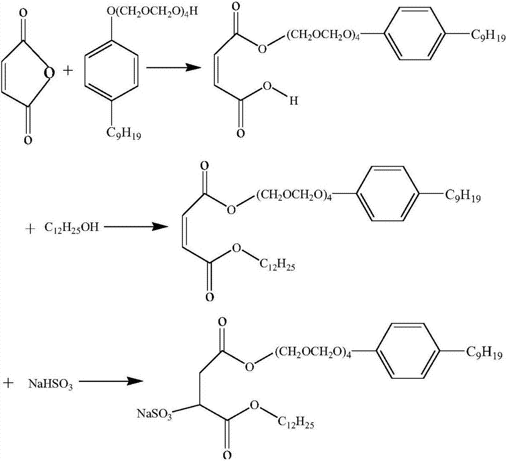 Glufosinate-ammonium dispersible oil suspension and preparation method therefor