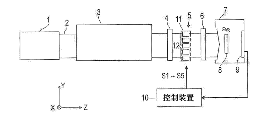 Ion implanter