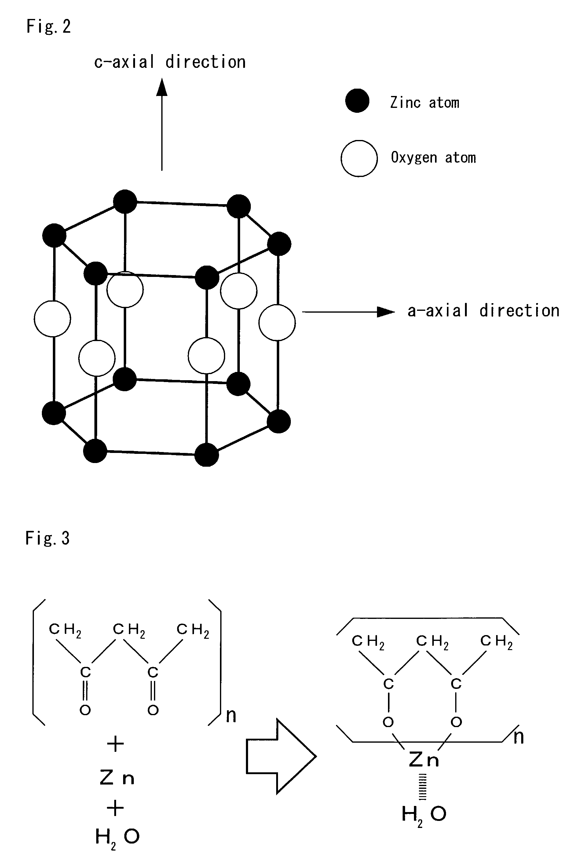 Zinc oxide semiconductor material