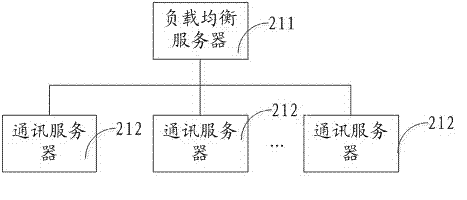 Automobile remote diagnostic system and method