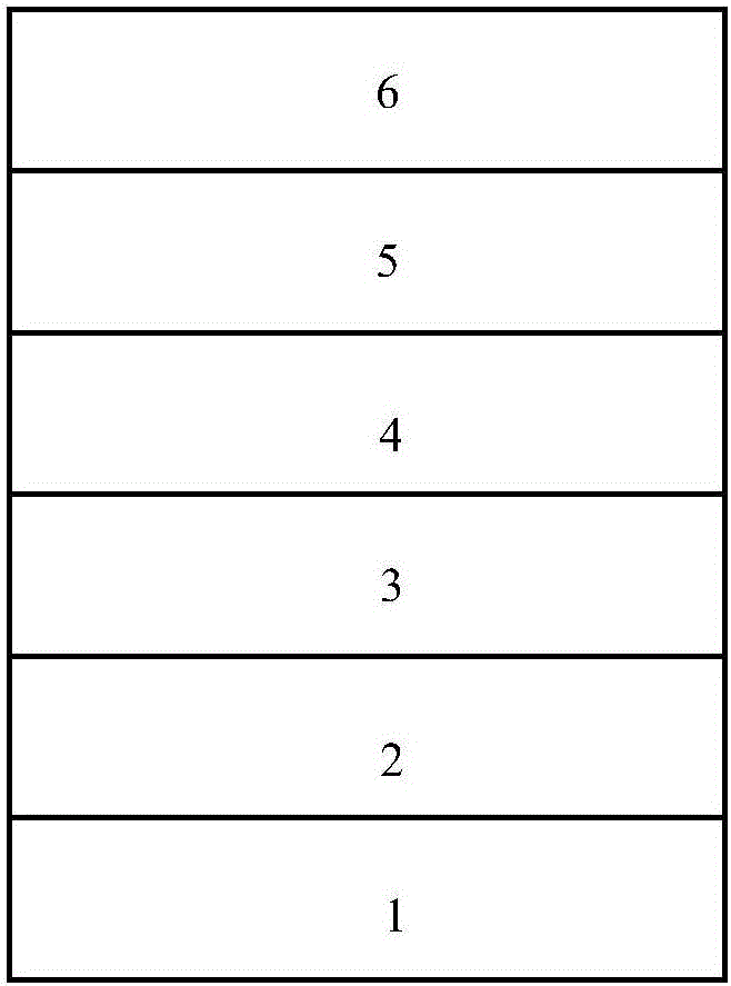 CuZnSnS-perovskite-based planar heterojunction solar cell and manufacturing method thereof