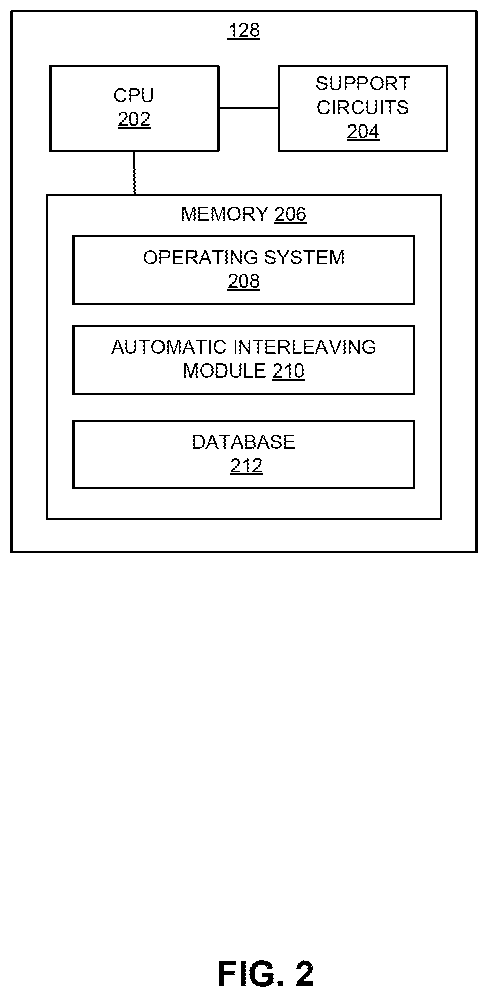 Method and apparatus for automatic interleaving of cycled loads in a microgrid