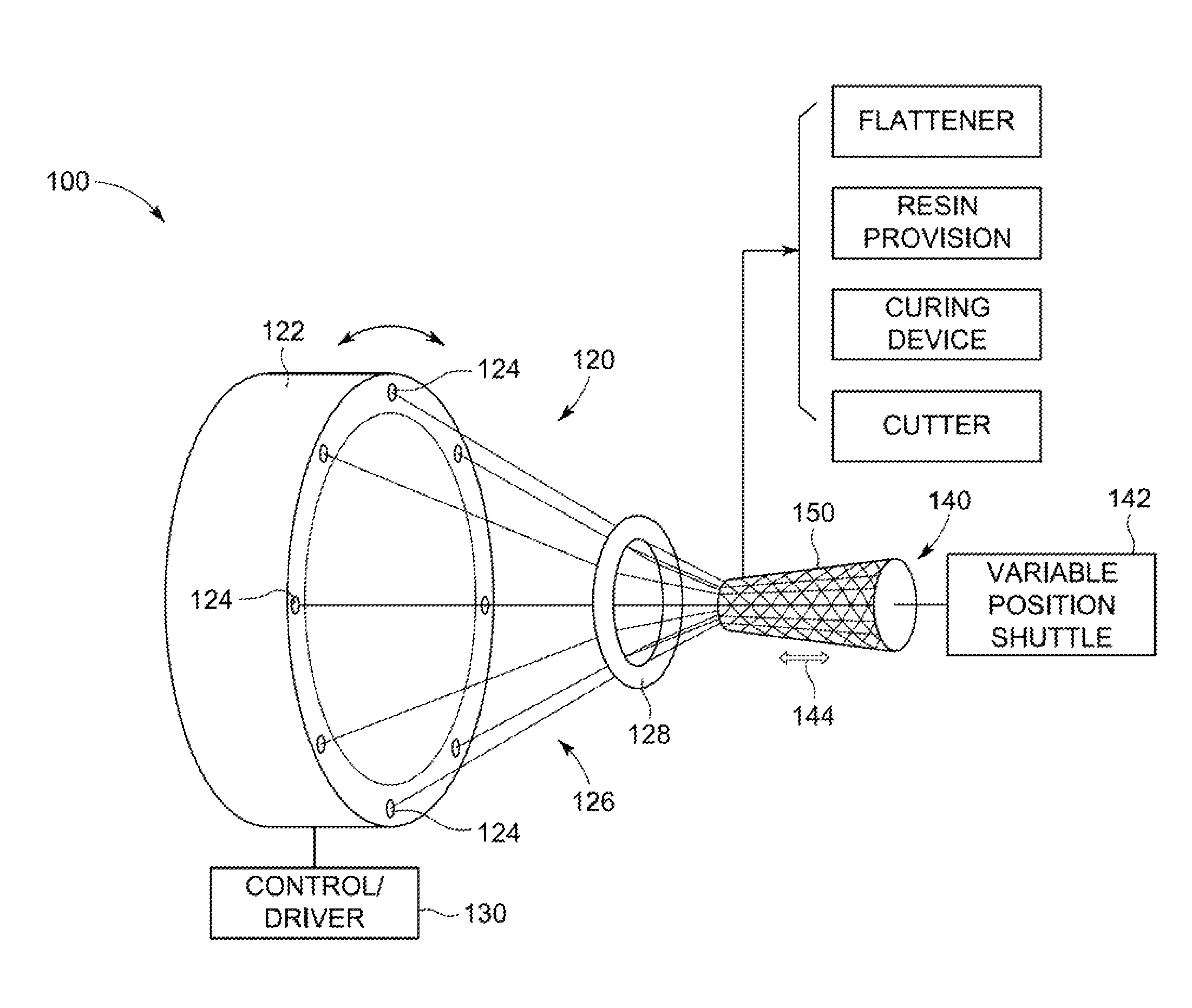 Composite spars