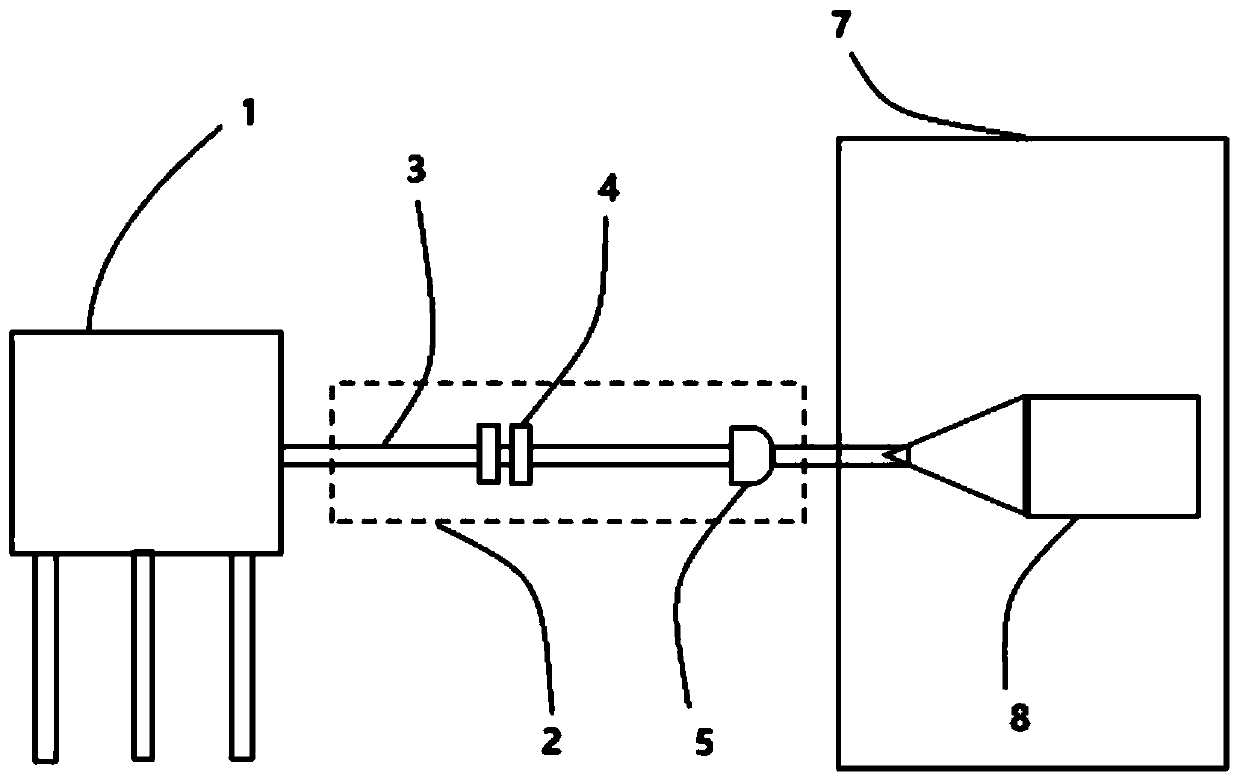 A Proton Heavy Ion Therapy System Based on Synchrocyclotron