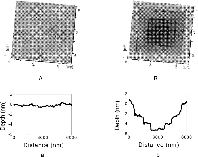 Friction induction-based single crystal quartz surface selective etching method