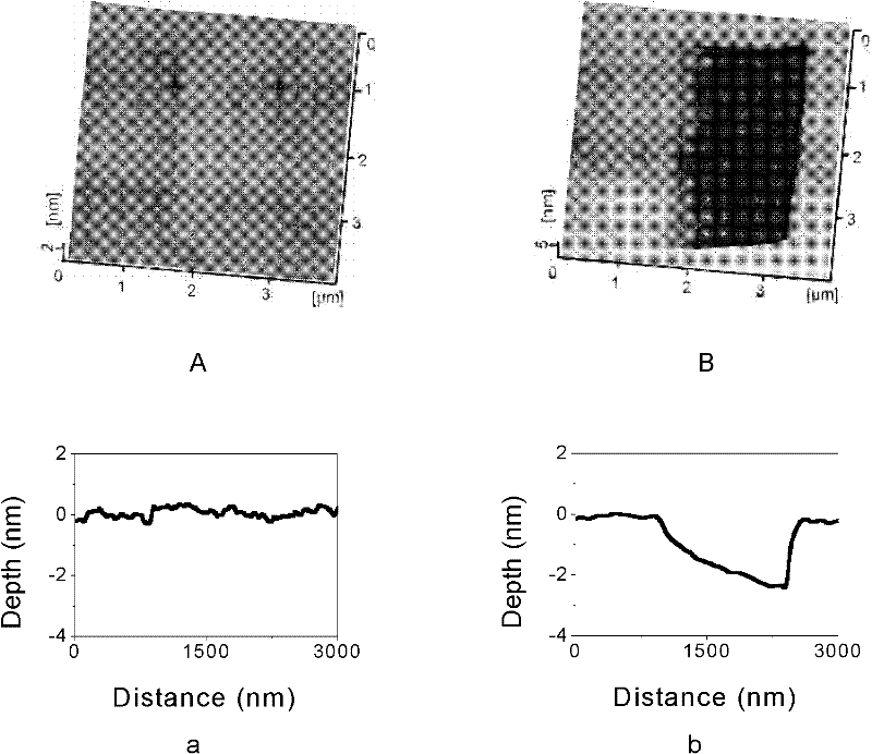 Friction induction-based single crystal quartz surface selective etching method