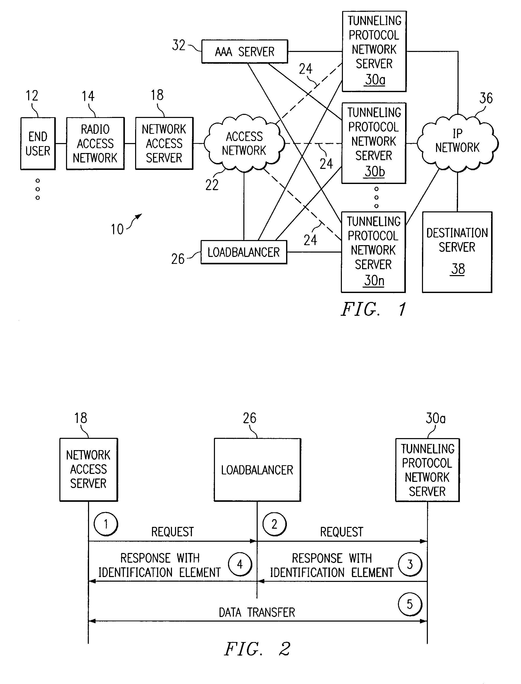 System and method for communicating in a loadbalancing environment