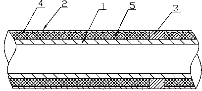 Seal-partition direct burial pipe fitting and direct burial pipe with direct burial pipe fittings