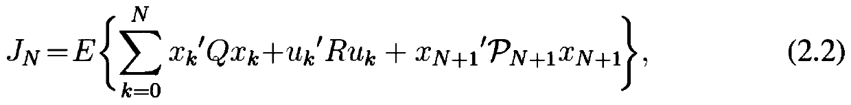 Optimal linear quadratic Gaussian control method for discrete system