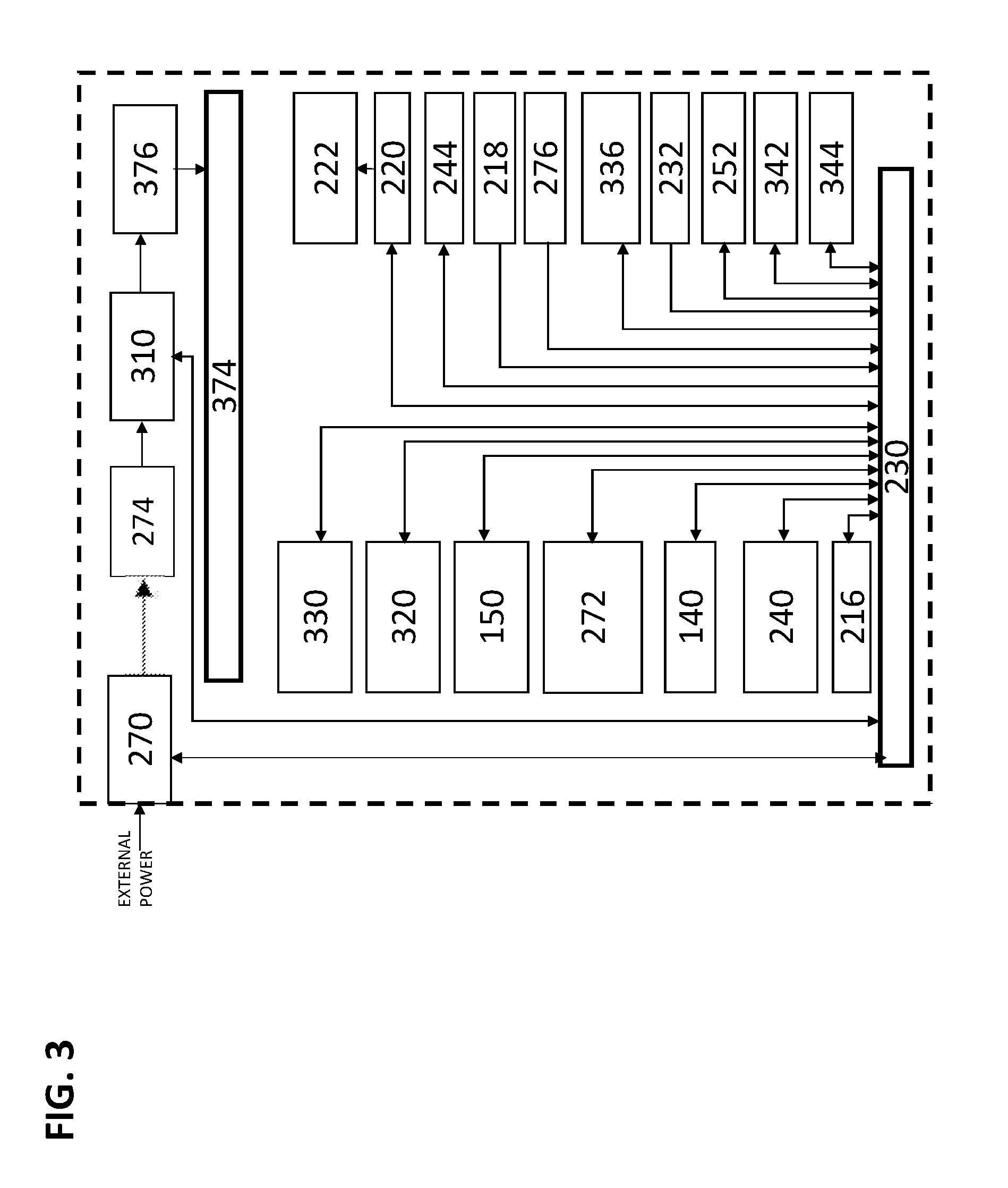 Handheld biometric scanner device