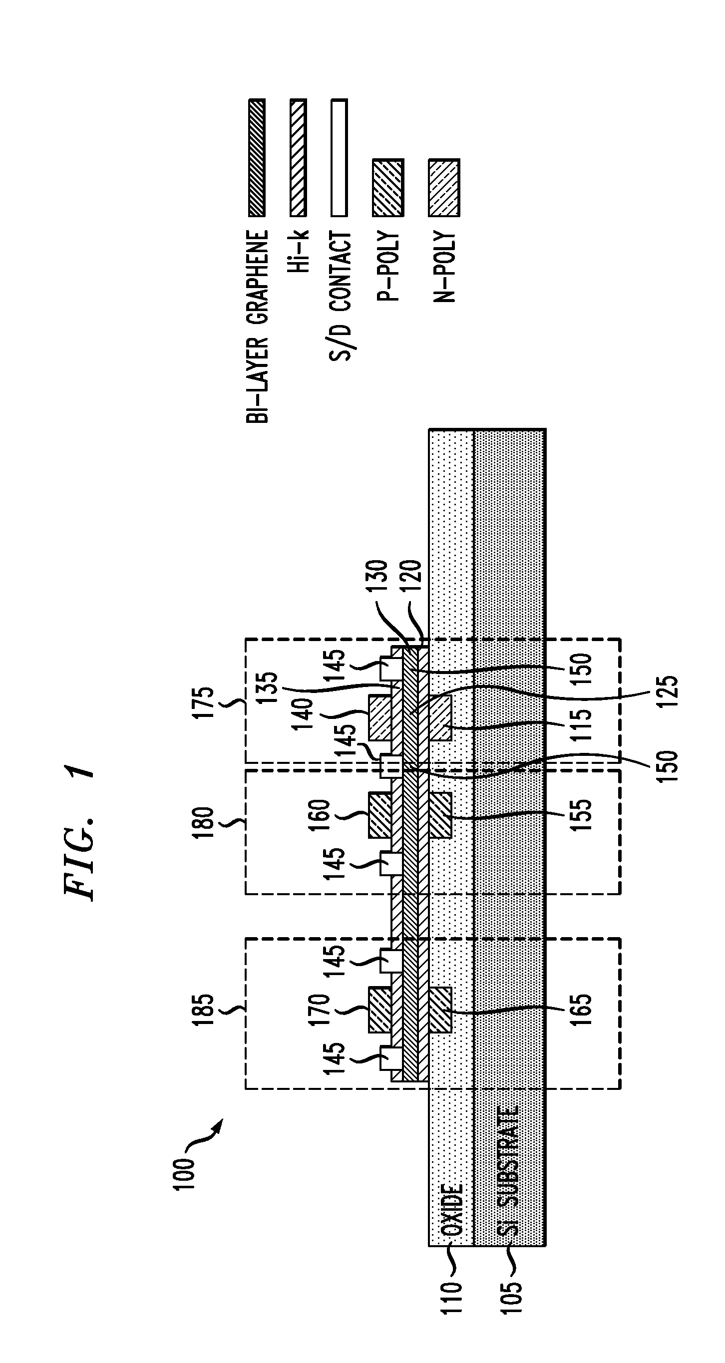 Graphene Devices with Local Dual Gates