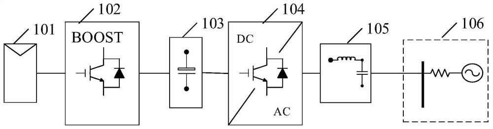 Photovoltaic circuit, control method and device thereof, equipment and storage medium