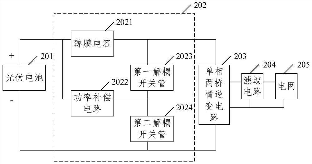 Photovoltaic circuit, control method and device thereof, equipment and storage medium