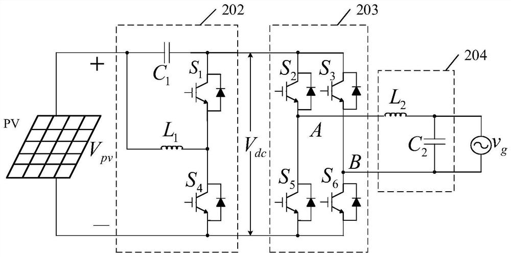 Photovoltaic circuit, control method and device thereof, equipment and storage medium