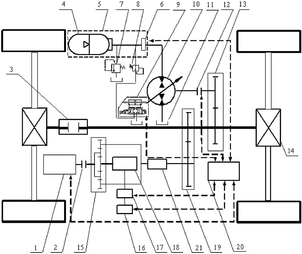 Oil-electric-hydraulic compound four-wheel drive hybrid power system and control method