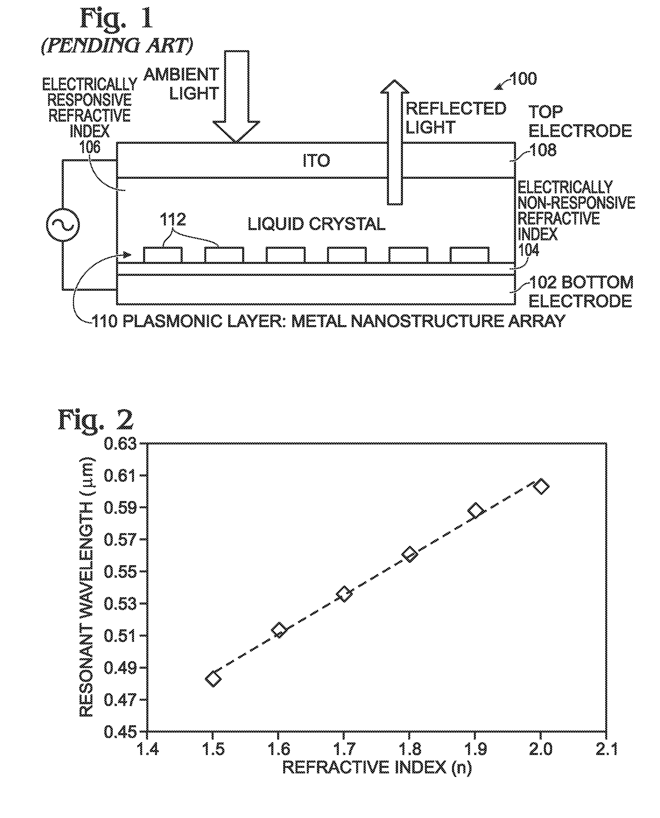 Plasmonic device tuned using liquid crystal molecule dipole control