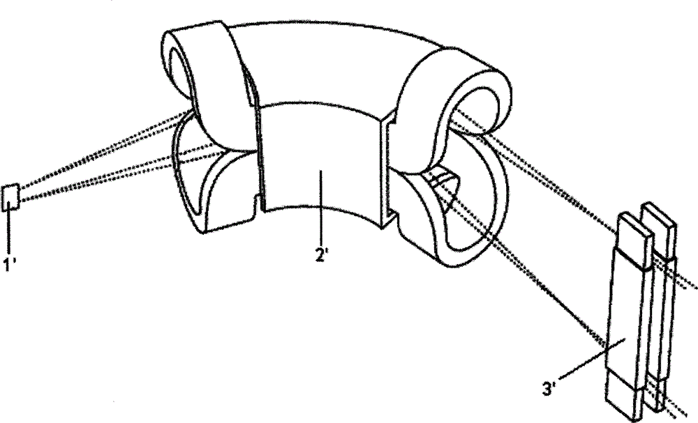 Ion implantation system and method