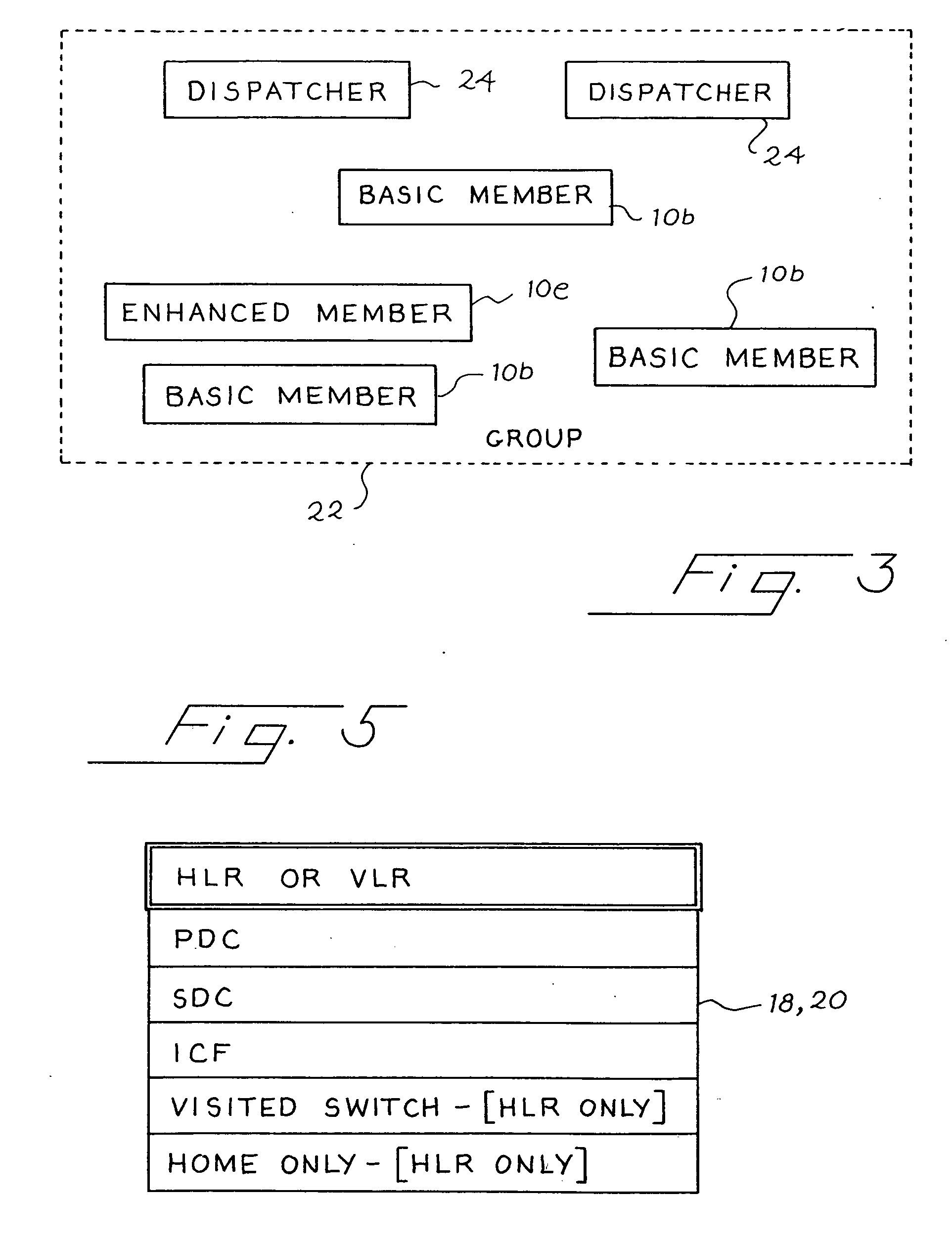 Communications system having pre-defined calling group